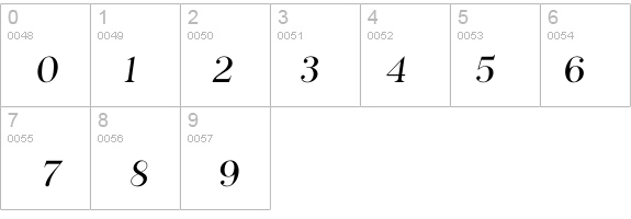 Phosphorus details - Free Fonts at FontZone.net