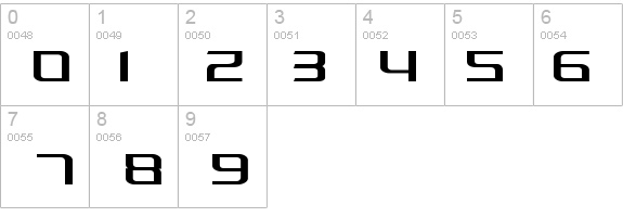 Photonica Straight details - Free Fonts at FontZone.net