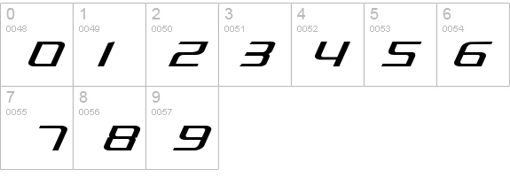 Photonica details - Free Fonts at FontZone.net