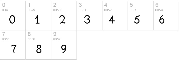 PhrackSle Bold details - Free Fonts at FontZone.net
