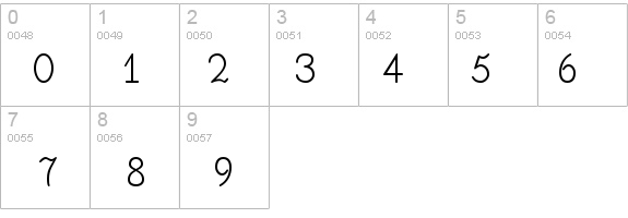 PhrackSle Plain details - Free Fonts at FontZone.net