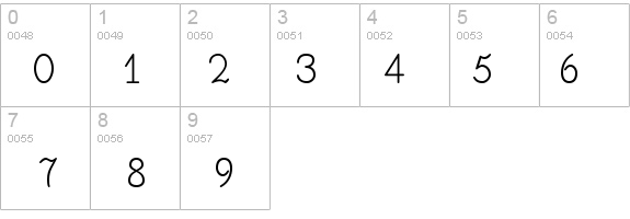 PhrackSle details - Free Fonts at FontZone.net