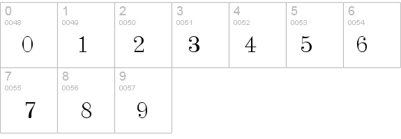 Phraxtured details - Free Fonts at FontZone.net