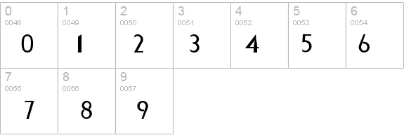 Phrixus details - Free Fonts at FontZone.net