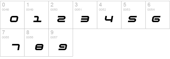 Phutura Italic details - Free Fonts at FontZone.net