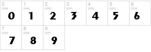 Piano Bold details - Free Fonts at FontZone.net