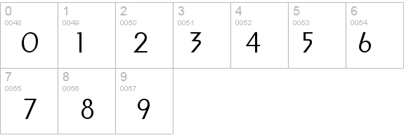 Piano Regular details - Free Fonts at FontZone.net