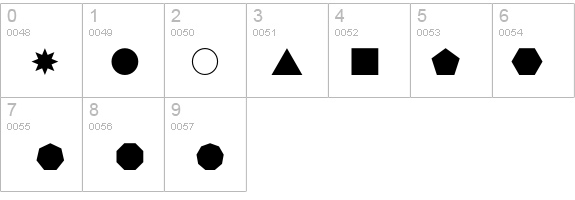 PictographOne details - Free Fonts at FontZone.net