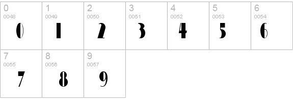 PicturePostcardNF Medium details - Free Fonts at FontZone.net