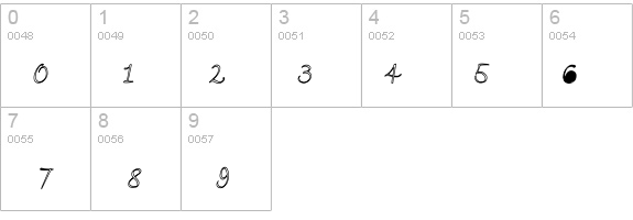 Pidemontal details - Free Fonts at FontZone.net