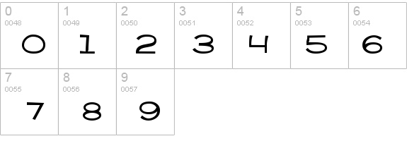 Pie Contest BTN Bold details - Free Fonts at FontZone.net