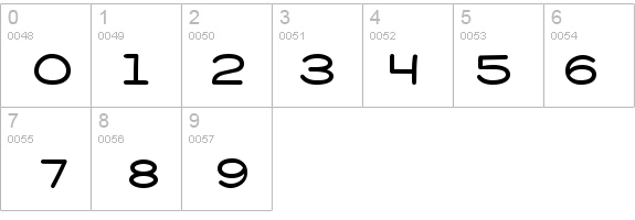 Pie Contest BTN Round Bold details - Free Fonts at FontZone.net