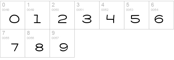Pie Contest BTN Round details - Free Fonts at FontZone.net