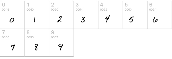 Pierre Tryout details - Free Fonts at FontZone.net