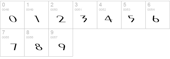 Pig Nose Typ Leftified details - Free Fonts at FontZone.net