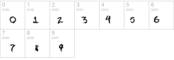 Pigae details - Free Fonts at FontZone.net