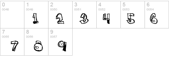 pigeon_snatch details - Free Fonts at FontZone.net