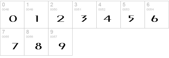 PigNoseTyp Bold details - Free Fonts at FontZone.net