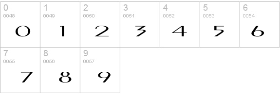 PigNoseTyp Wd details - Free Fonts at FontZone.net