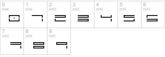 Pile details - Free Fonts at FontZone.net