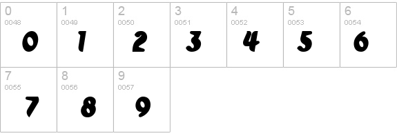 Pilot-4DE details - Free Fonts at FontZone.net