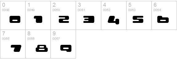PILOT Heavy details - Free Fonts at FontZone.net