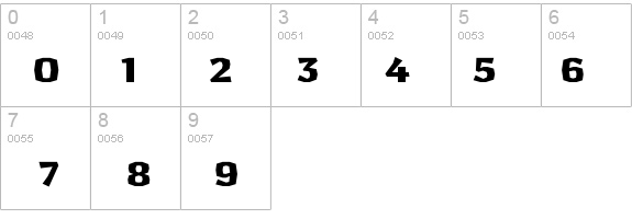 Pilsner-Black details - Free Fonts at FontZone.net