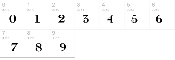 Pinchi-Bold details - Free Fonts at FontZone.net