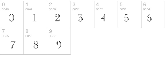 PinchiOpenFace details - Free Fonts at FontZone.net