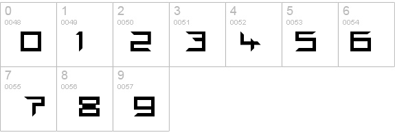 PindownA details - Free Fonts at FontZone.net