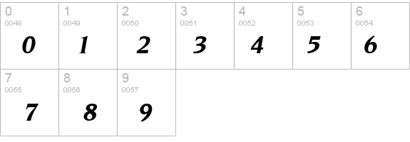 Pinnerese-BoldItalic details - Free Fonts at FontZone.net