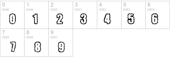 Pinniepoker details - Free Fonts at FontZone.net