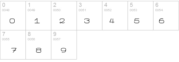 Pinnoccio details - Free Fonts at FontZone.net