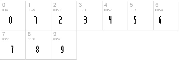 pinx Black details - Free Fonts at FontZone.net