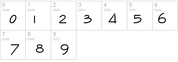 Pinzon details - Free Fonts at FontZone.net