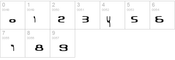 Pipeface details - Free Fonts at FontZone.net