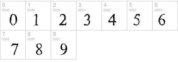 Piracy details - Free Fonts at FontZone.net