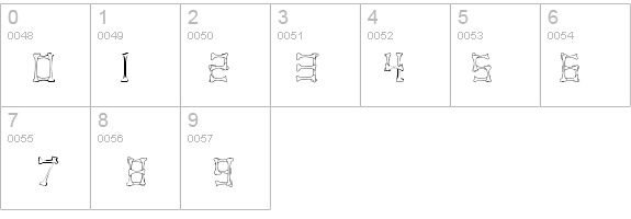 Pirate Regular details - Free Fonts at FontZone.net