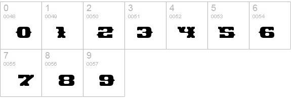 Pirates Gold details - Free Fonts at FontZone.net