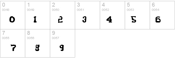 PiratesBlackbeard details - Free Fonts at FontZone.net