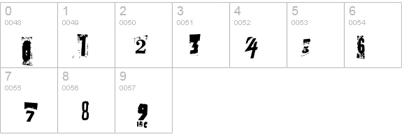 PiratesStoertebecker details - Free Fonts at FontZone.net