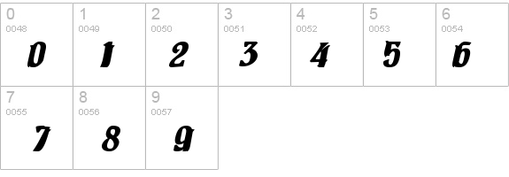 Pittoresk Bold Oblique details - Free Fonts at FontZone.net