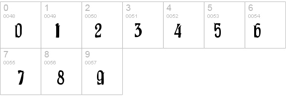 Pittoresk Condensed details - Free Fonts at FontZone.net