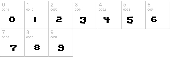 Pixel Technology + details - Free Fonts at FontZone.net