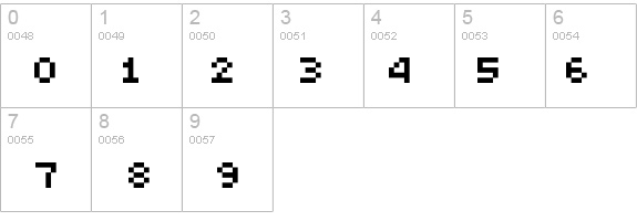 Pixelette details - Free Fonts at FontZone.net