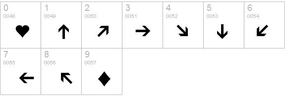 PIXymbolsDingbats details - Free Fonts at FontZone.net