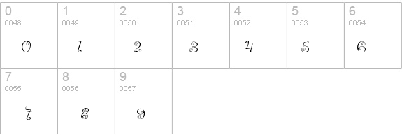 Pizzicato details - Free Fonts at FontZone.net