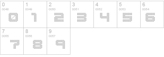 pizzo Light details - Free Fonts at FontZone.net