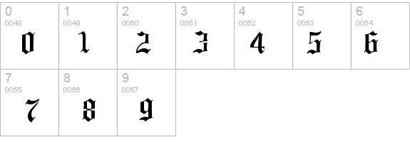 PlainBlack details - Free Fonts at FontZone.net