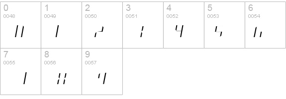 PlainItalic details - Free Fonts at FontZone.net